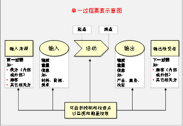 永乐高集团